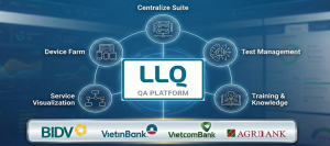 Lạc Long Quân triển khai thành công nền tảng LLQ QA – Hệ sinh thái kiểm thử tự động cho “bốn ngân hàng lớn” của Việt Nam