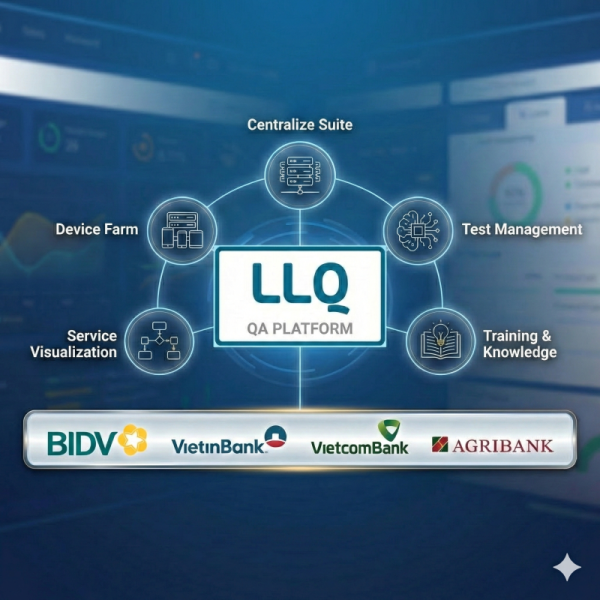 Lạc Long Quân triển khai thành công nền tảng LLQ QA cho "bốn ngân hàng lớn" của Việt Nam